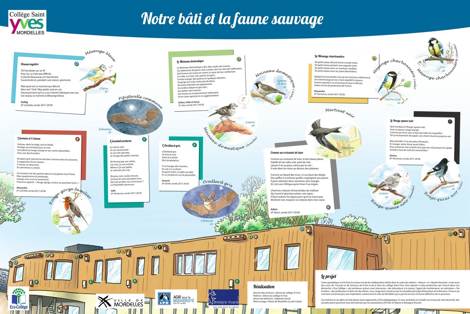 panneau_oiseaux2.jpg